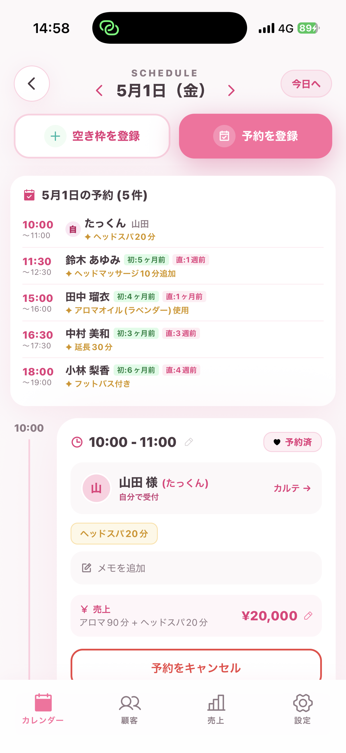 当日サマリー画面・5月1日の予約5件、ニックネーム・初/直来店履歴・自店マーク・各オプションを一覧